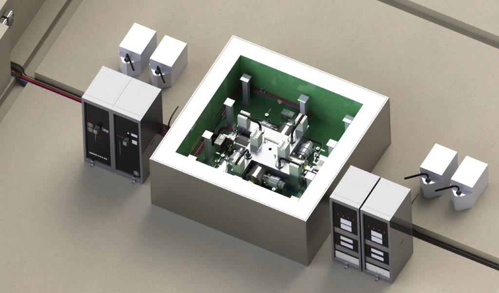 Shielded generator