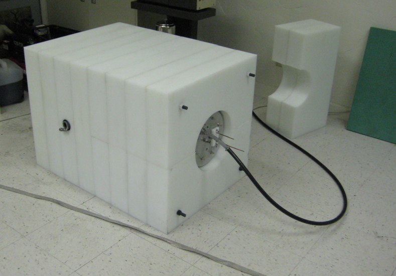 Shielded generator