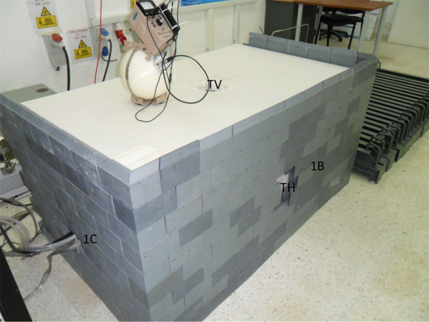 Shielded generator