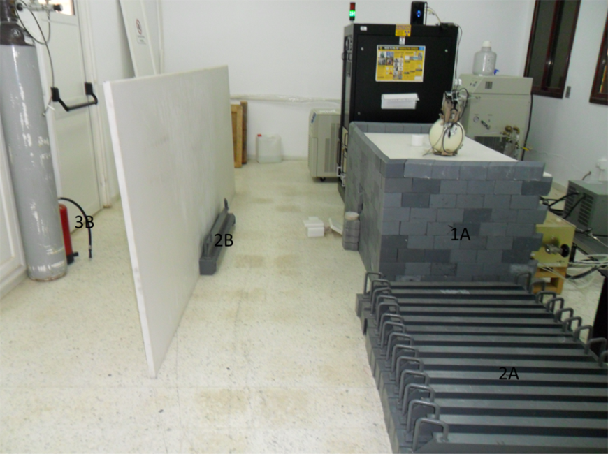Shielded generator