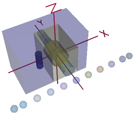 MCNP Model